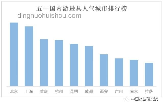 中国游客涌向越南的深度分析